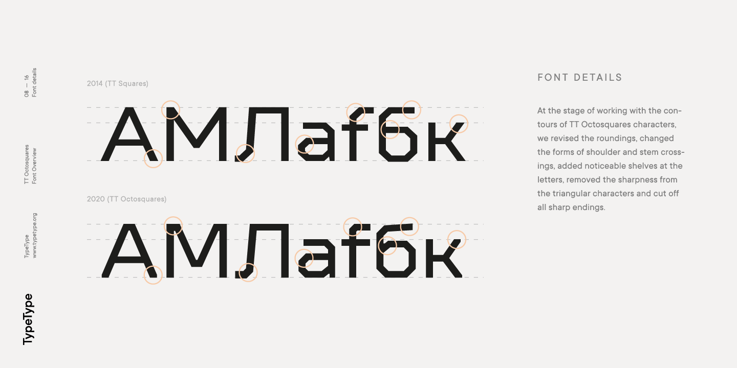 Пример шрифта TT Octosquares Medium Italic